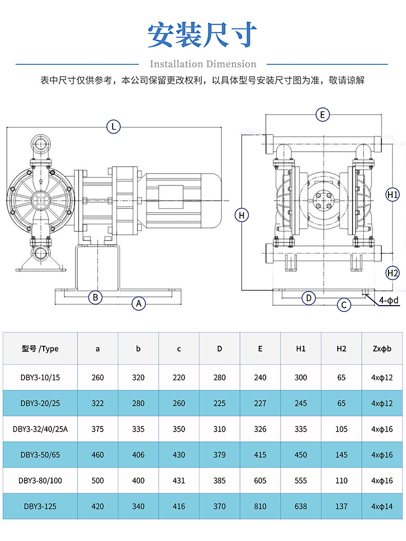 安裝尺寸